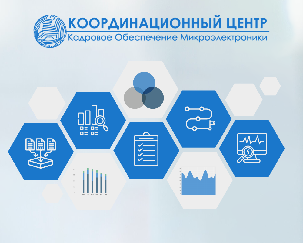 projects/images/Coordination_Center_Created_1.png